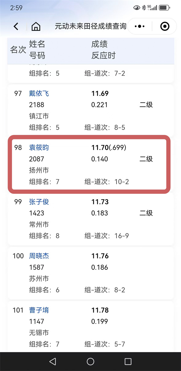 9、袁筱昀200米达国家二级.jpg